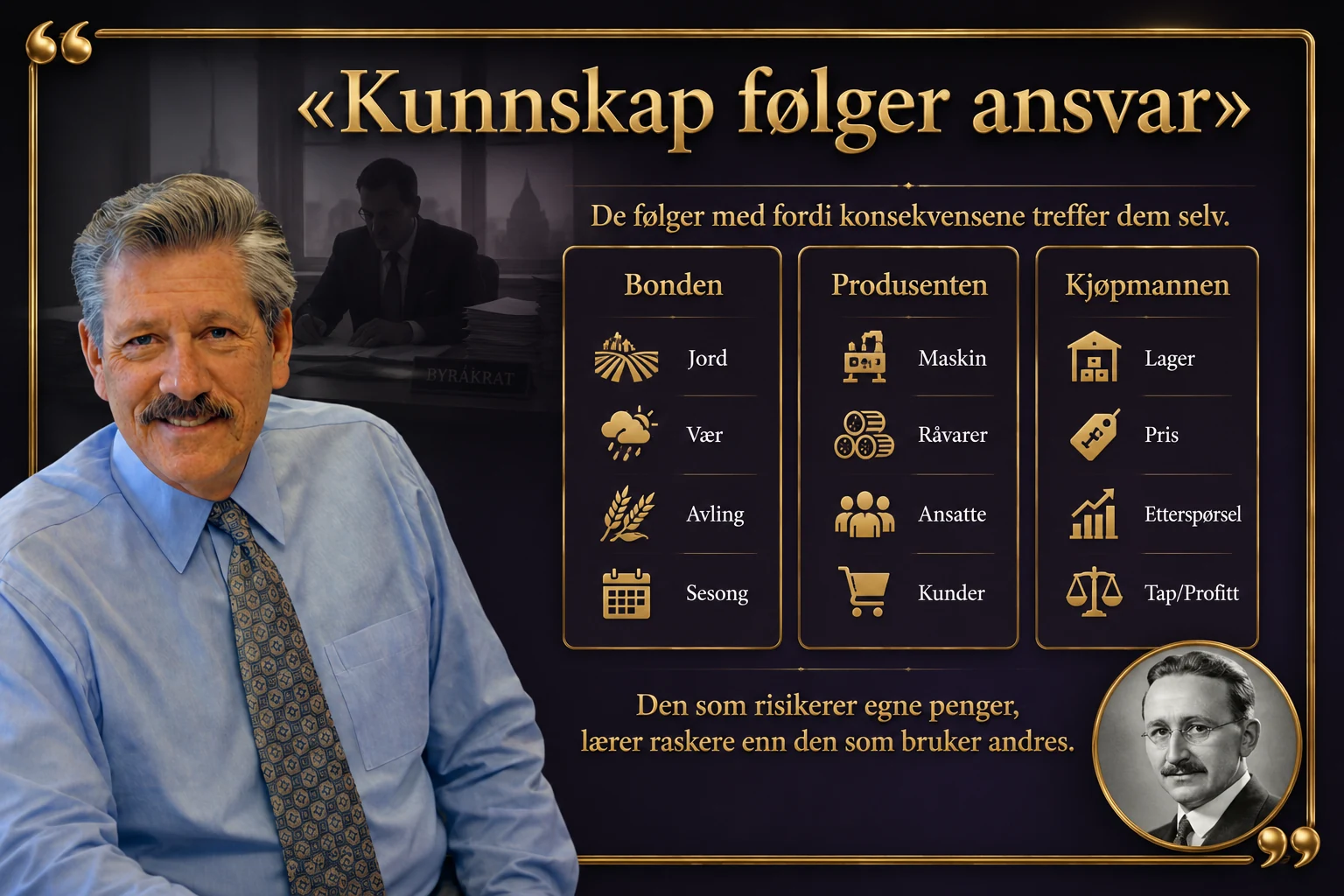 Illustrasjon til artikkelen «Friedrich A. Hayek om «Konkurransens betydning», 80 år senere»