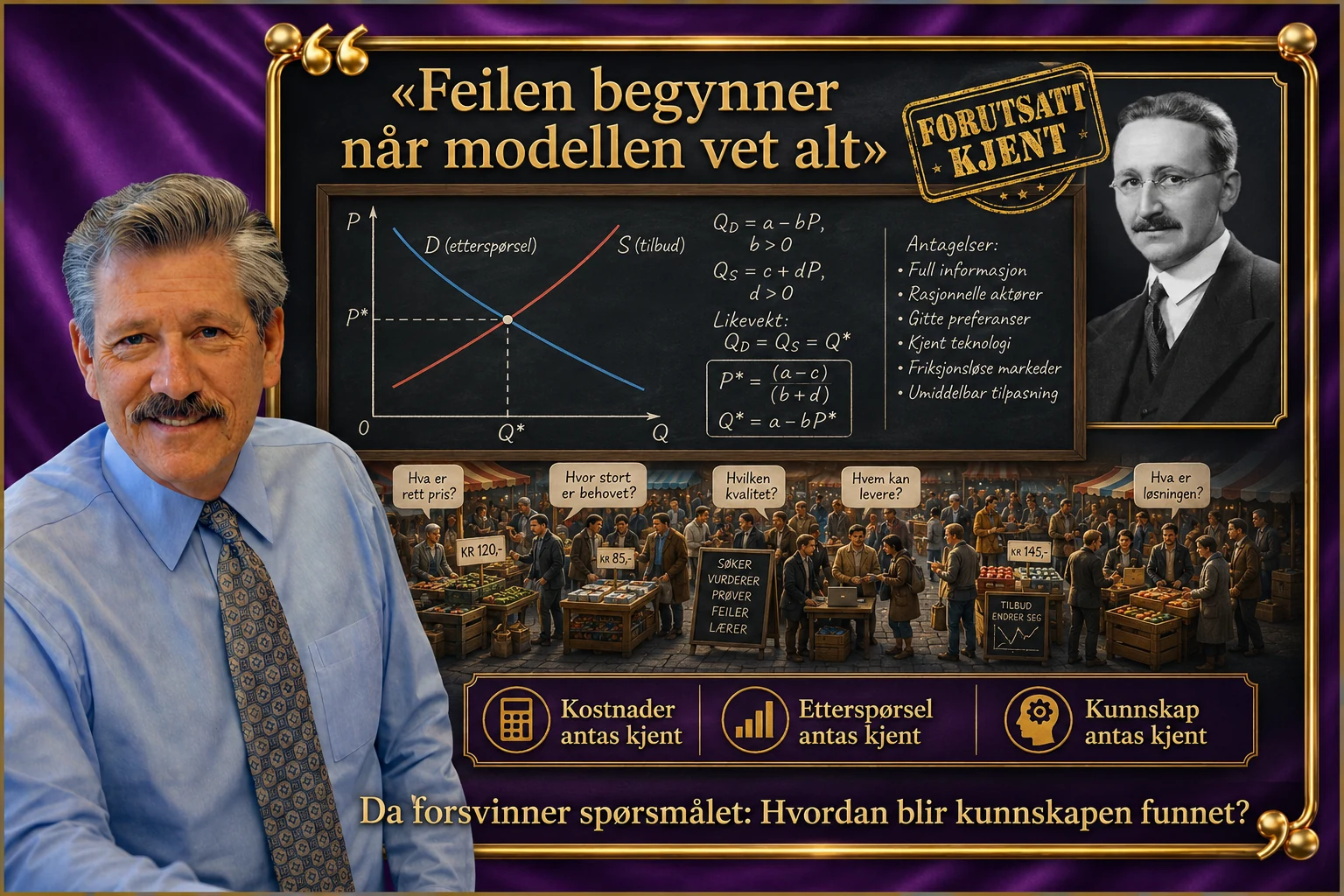 Illustrasjon til artikkelen «Friedrich A. Hayek om «Konkurransens betydning», 80 år senere»